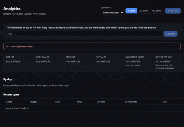 Demo recording: the API analytics hub running locally